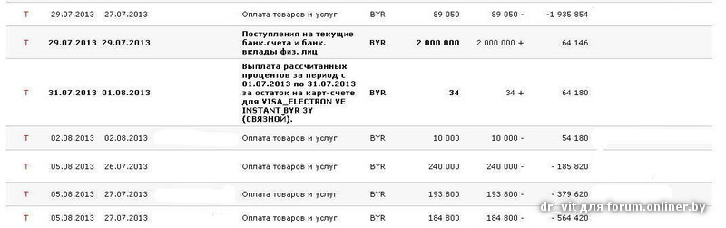 МТБанк - Банки, банковские услуги - Услуги - Отзывы // manikyrsha.ru - отзывы, идеи, предложения