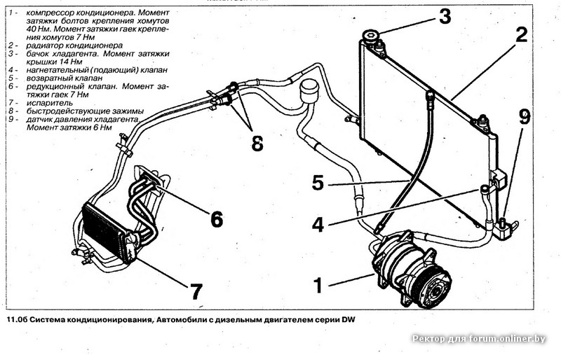 Схема кондиционера пежо 107