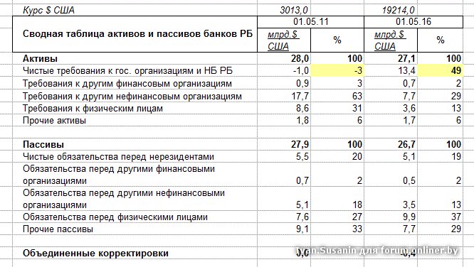 ГДЗ (решебники) 6 клас з російської мови GDZ4YOU АНГЛИЙСКИЙ ЯЗЫК УЧЕБНИКИ скачать бесплатно English