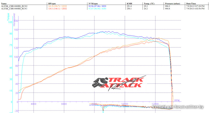 cbr1000rr_alex.jpg