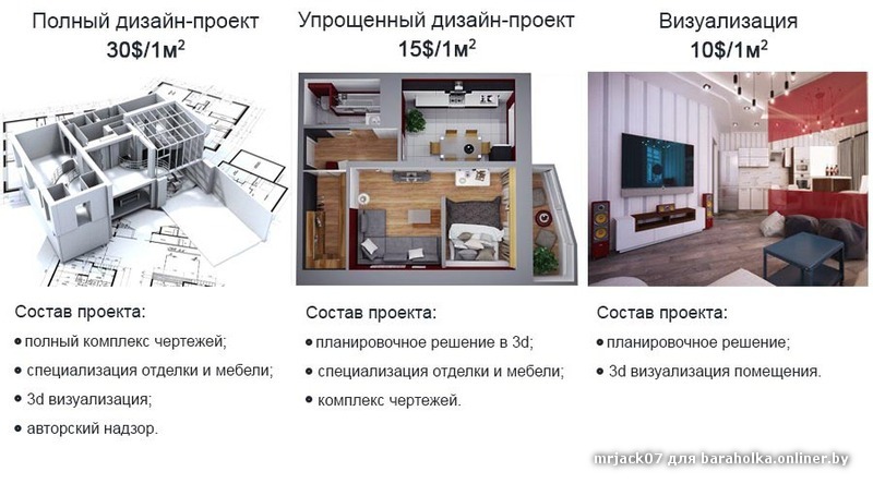 Дизайн проект полный состав Дизайн проект полный состав