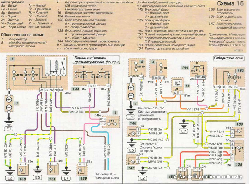 Пежо 207 фары схема подключения Владельцы Peugeot (Пежо), объединяйтесь - Форум onliner.by