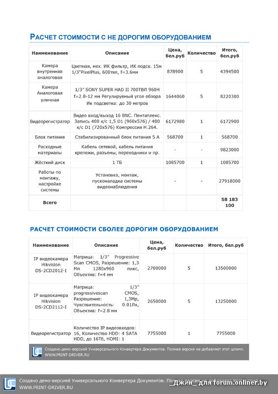 Коммерческое предложение видеонаблюдение образец