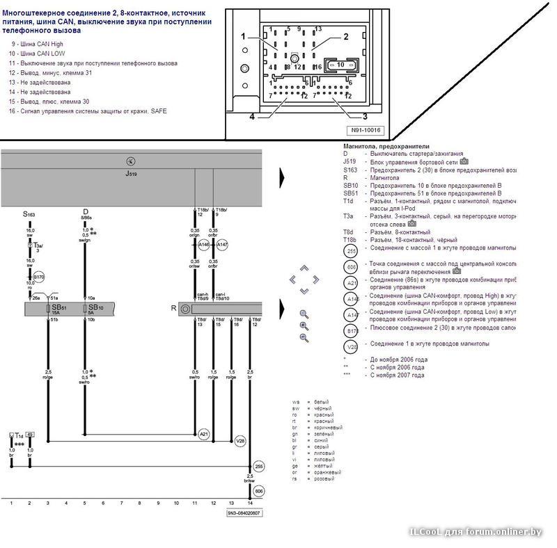 Пассат б5 схема подключения магнитолы VW Polo / Фольксваген Поло - Форум onliner.by