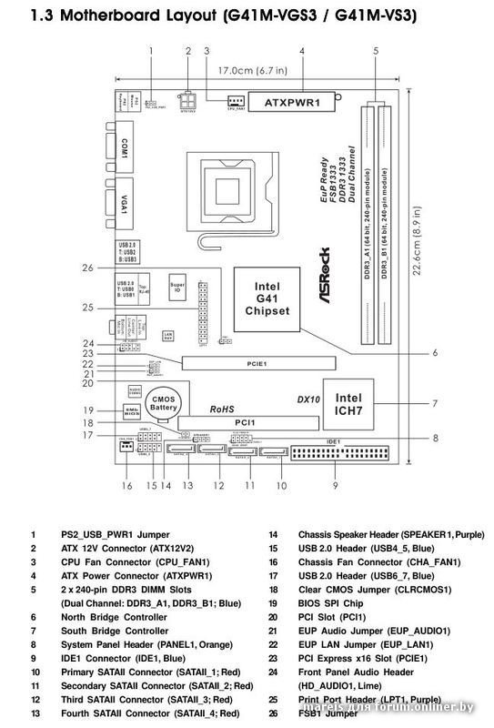 Asrock g41m vs3 схема подключения