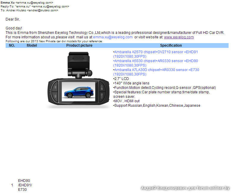 Dash Camera with Motion Detection-Shenzhen Eeyelog Technology Co., Ltd
