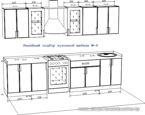 Как самостоятельно сделать кухонную мебель своими руками