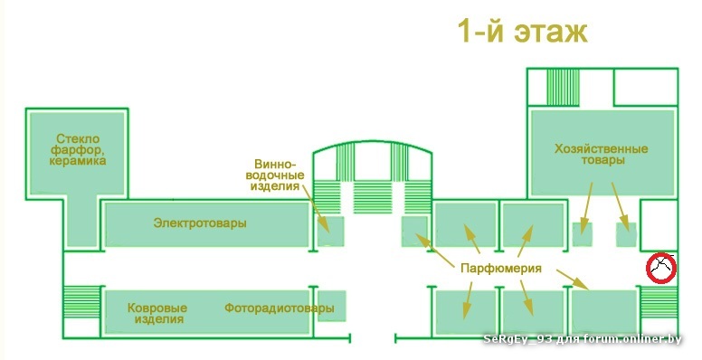 Гум план этажей