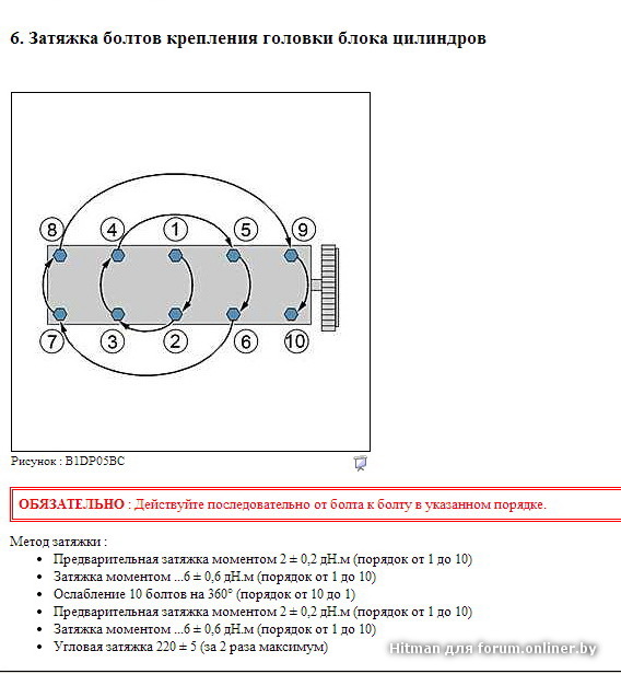 Порядок затяжки болтов гбц ларгус 8 клапанов Все про Citroen / Ситроен. - Форум onliner.by