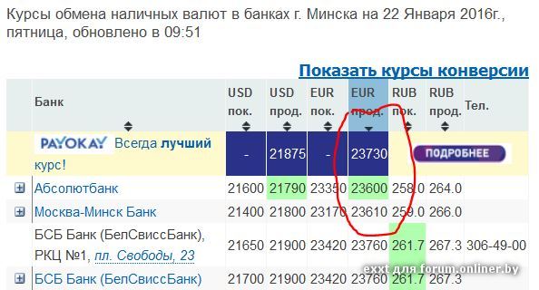 Где В Минске Можно Купить Валюту