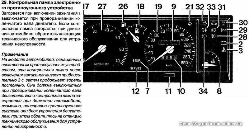 навигатору renault 1998 safran инструкция по