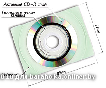 CD-визитка - cdcards_info.jpg