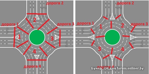 Доставка и самовывоз – интернет- магазин БОЛТУН