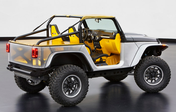 Jeep Wrangler Stitch 