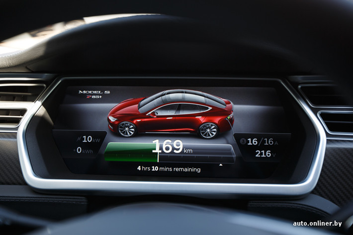 Зарядка Tesla Model S: Где и как заряжать, сколько по цене и времени, где уже есть электрозаправки?