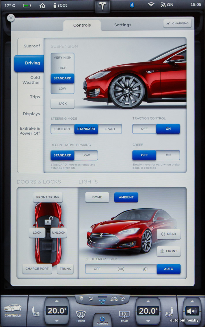 Tesla Model S: первые 2500 километров