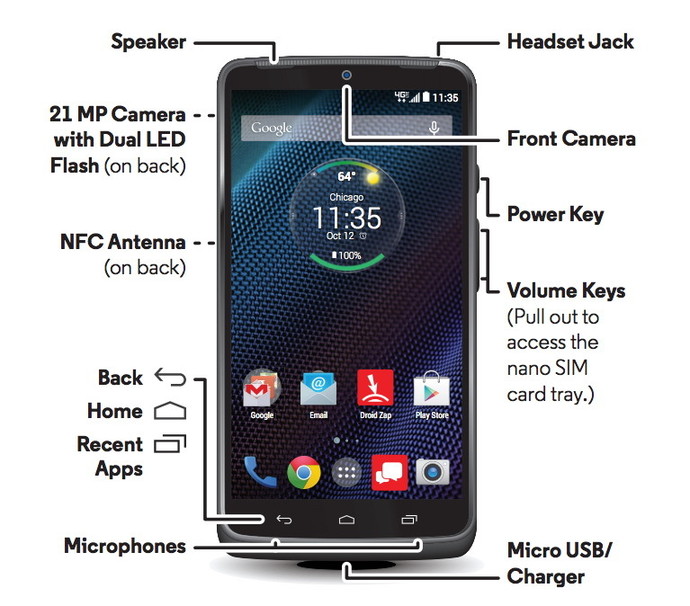 Smartfon Motorola Droid Turbo Poluchit 21 Megapikselnuyu Kameru