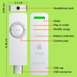 Как заменить аккумулятор Apple iPod Shuffle (1 поколение)