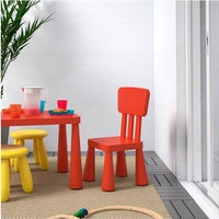 Детский стул Ikea Маммут 003.653.68