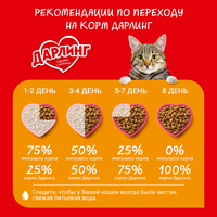 Сухой корм для кошек Дарлинг с мясом и овощами 15 кг