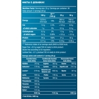 Протеин сывороточный (изолят) BioTech USA Iso Whey Zero (шоколад, 2270 г)