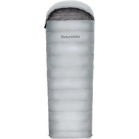 Спальный мешок Naturehike RM80 Size M (правая молния, серый)