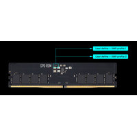 Оперативная память Gigabyte Aorus 2x16ГБ DDR5 5200 МГц GP-ARS32G52D5