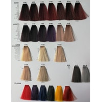 Крем-краска для волос Lisap Oil Protection Complex 5/78 светло-каштановый мокко 100 мл