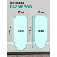 Чехол для гладильной доски Comfort Alumin Group 110x33 см (лен/мятный)