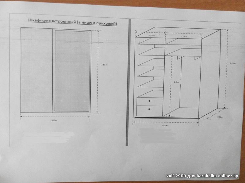 Размеры ниши для встроенного шкафа