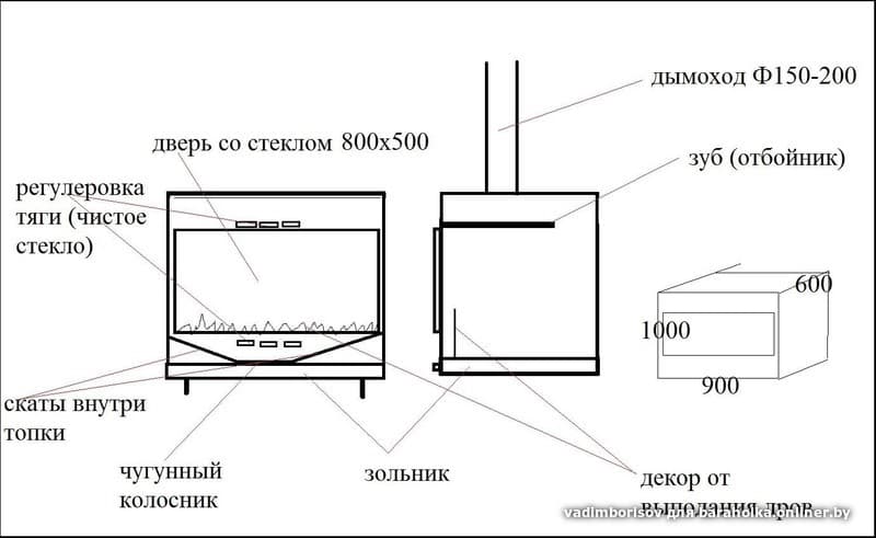 7819bd888bfb83fa3b9d79b7bd0c9027.jpeg
