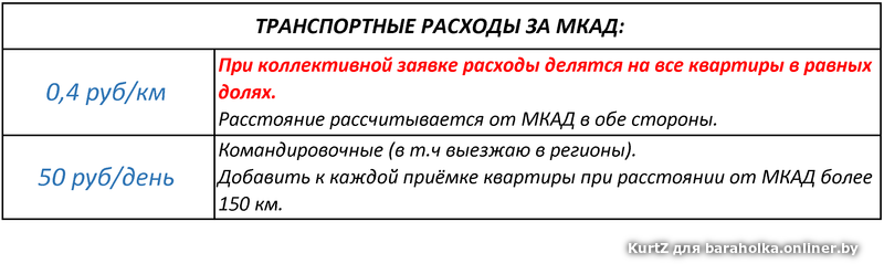 328aba2968e612163cfe3868793ca1d7.png