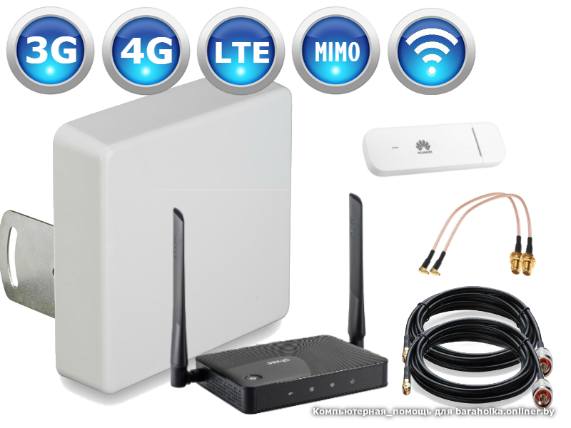 Комплект с 4g Wi-Fi модемом. Роутер для 4g модема. Комплект 4g интернета с Wi-Fi и антенной. GSM модем с WIFI.