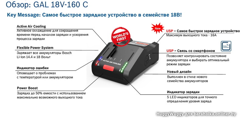 Купить Зарядное Устройство Для Шуруповерта Аег