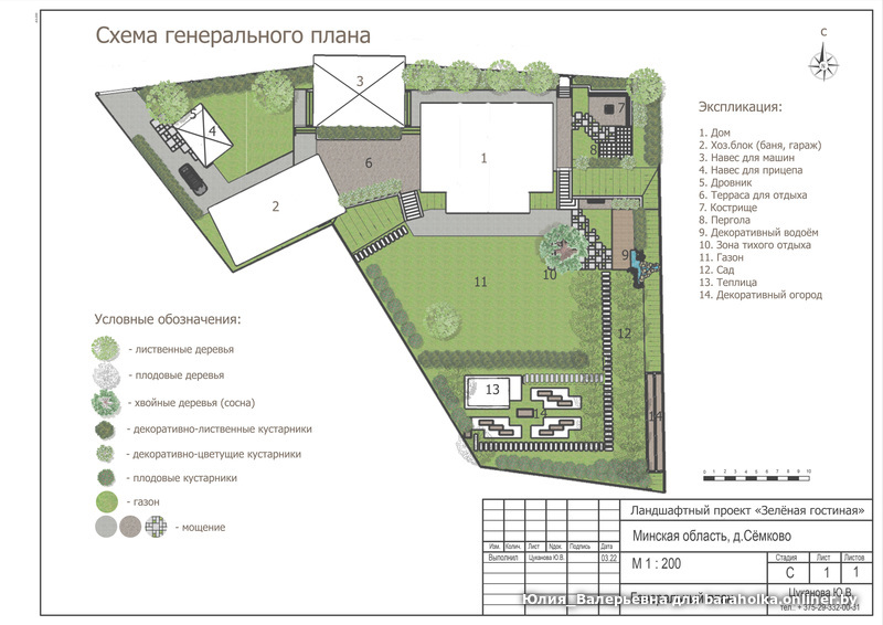 Гост оформление генеральных планов 2021