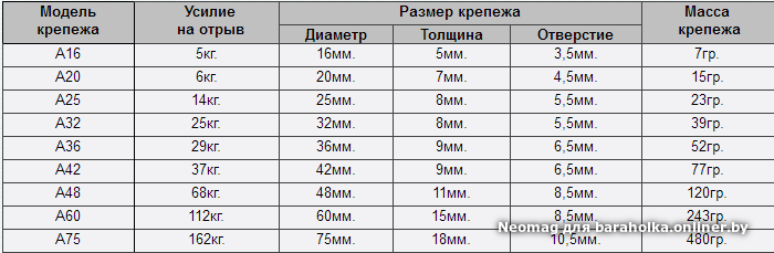 30bd6c9f8ed6413c064a3899b8d0894e.png