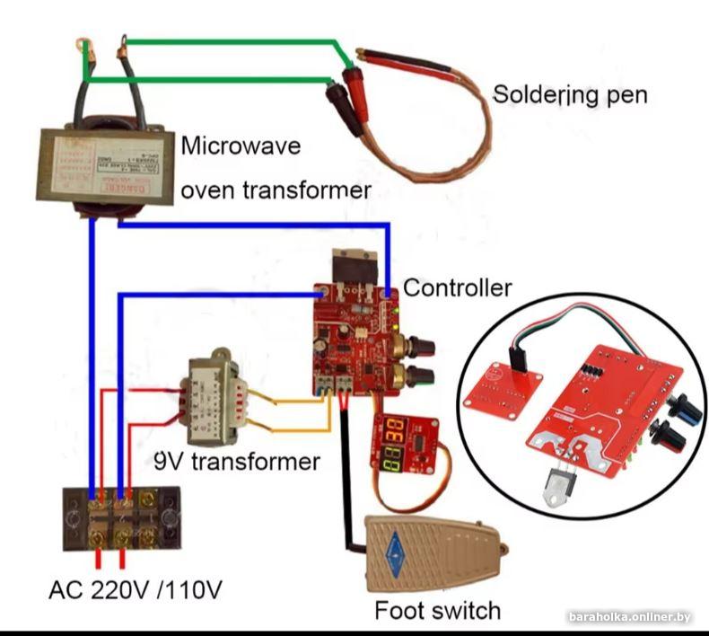 a2f11c3c08952bfdaade2bd9d2900854.jpg
