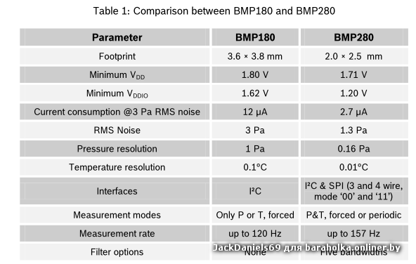7faebbc5fc83d790b2938bfc46efa74b.png