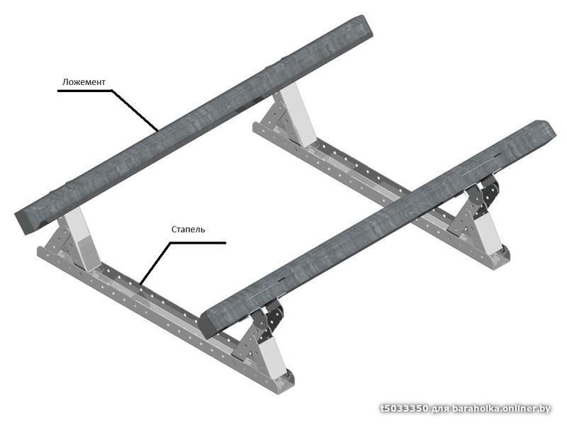 Ложемент для лодки в прицеп своими руками чертежи