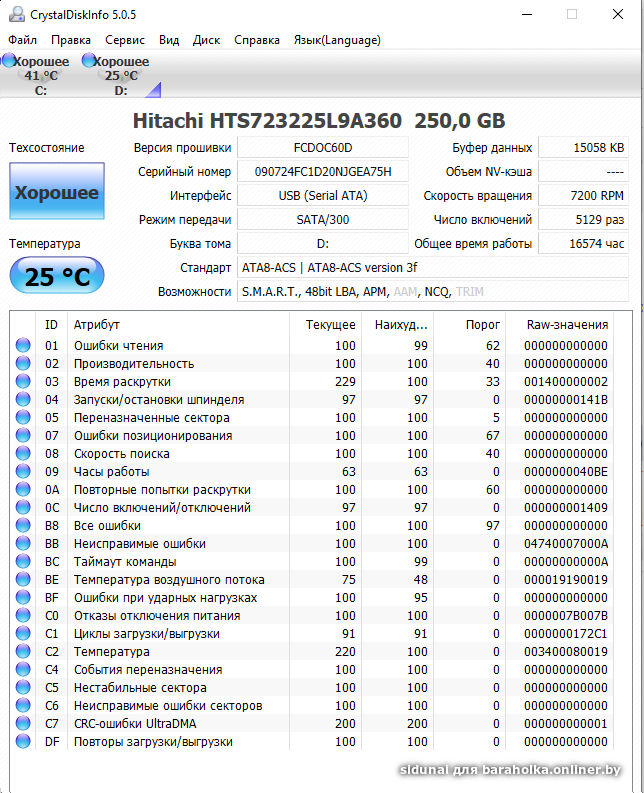 0549be3591df7d8db0409f76d846be29.png