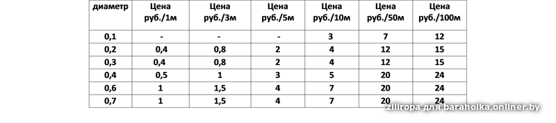 85835a4c0cc17dcb15fae63902160932.png