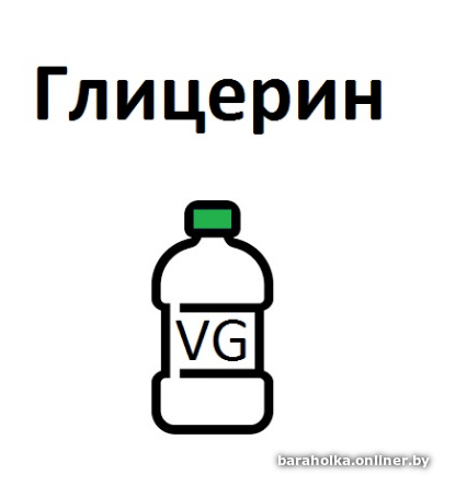 След глицерин. Глицерин иконка. глицерин пищевой этикетка. глицерин в бутылочке. глицерин картинки для презентации.