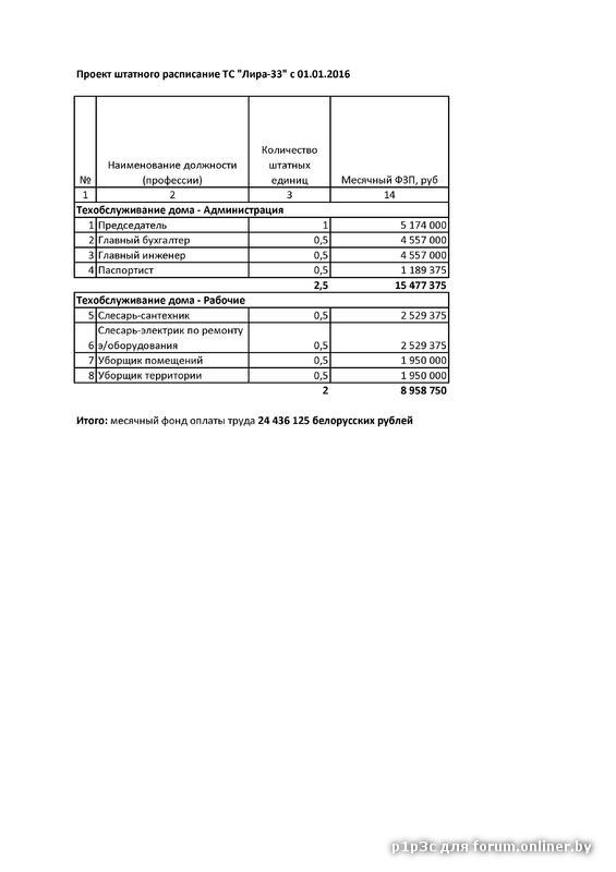 смета расходов 2016 - 0001.jpg