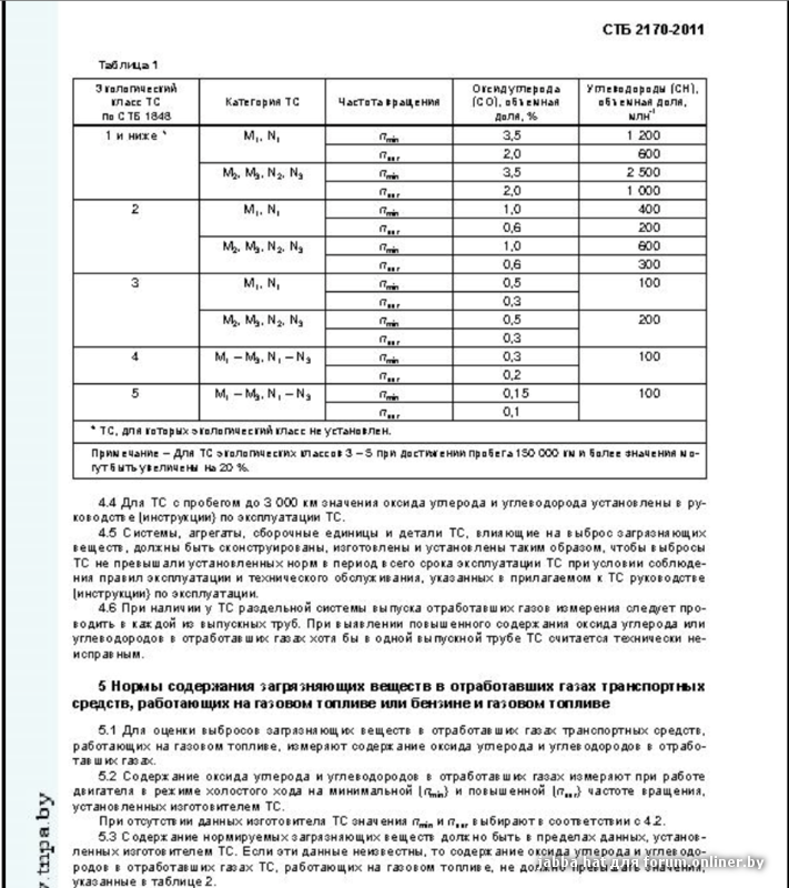 Таблица №1.png