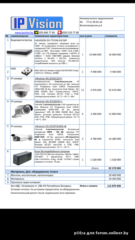 Коммерческое предложение видеонаблюдение образец