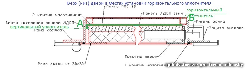 чертеж двери.jpg