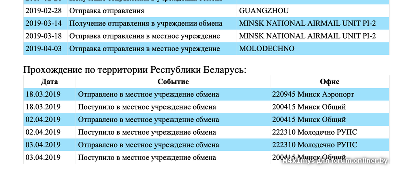 Поликлиника 1 молодечно заказ