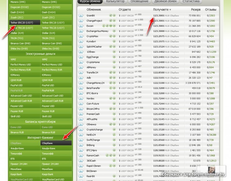 8 usdt в рублях