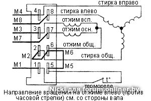 Подключение двигателя стиральной машины вятка Паяльник & Отвертка TEAM part II - Форум onliner.by