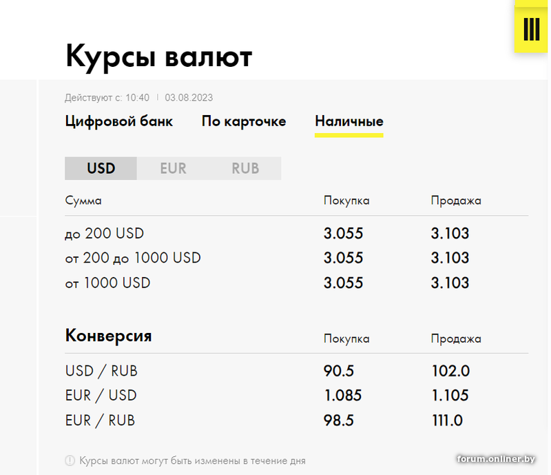 Альфа банк обмен валюты курс доллара. Курс валют. Курс валют на сегодня. Курс доллара на сегодня. Курс доллара форум.